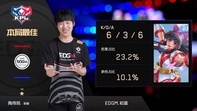 最终在版本 最终在版本